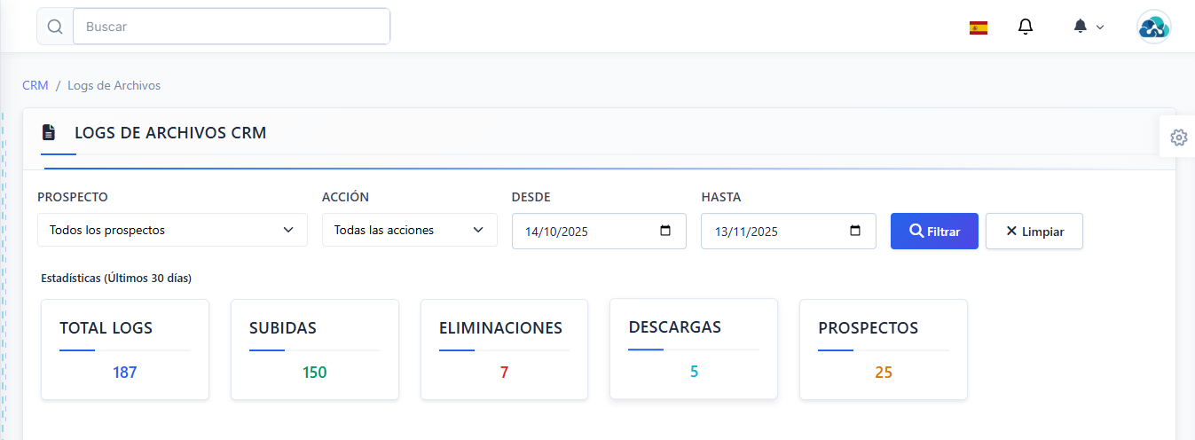 Nubeico CRM Dashboard